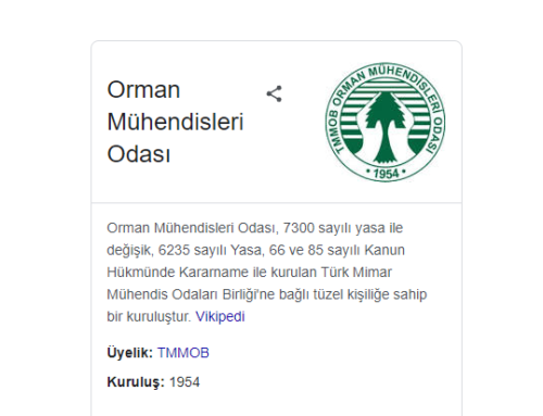 Orman Mühendisleri Odası